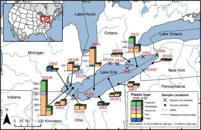 map of the Great Lakes